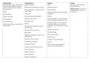 school-lunch-list